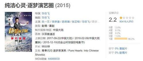 娱乐圈吃瓜爆料文案模版,明星背后的那些事儿  第3张